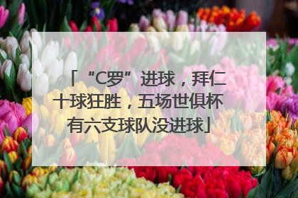 “C罗”进球，拜仁十球狂胜，五场世俱杯有六支球队没进球